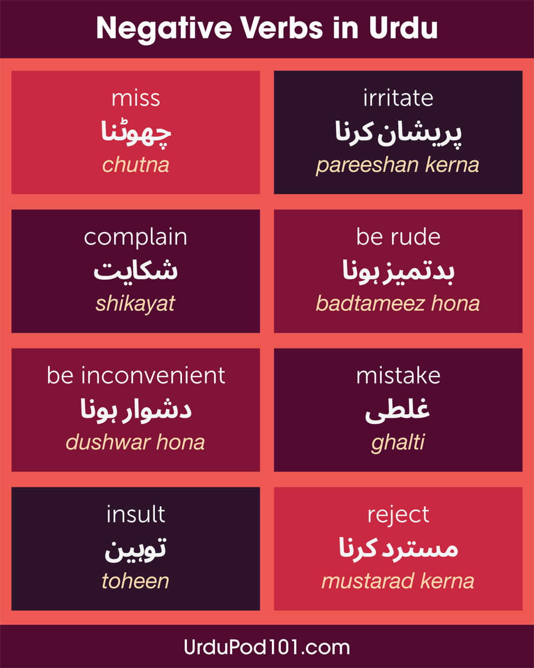 swear words in urdu