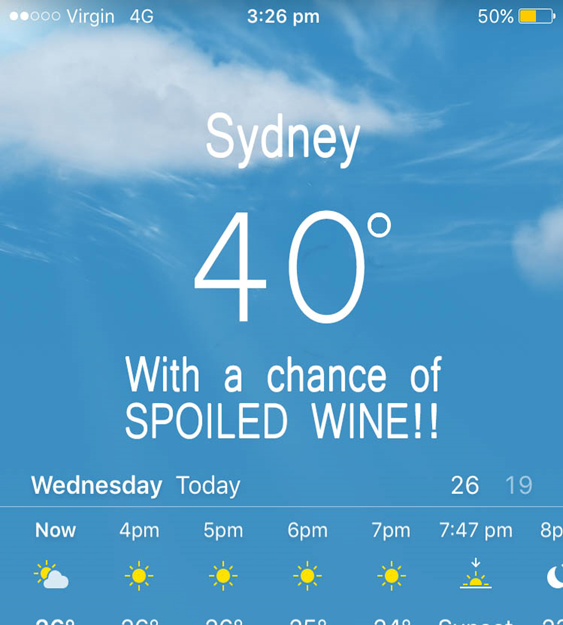 sydney temperatures today