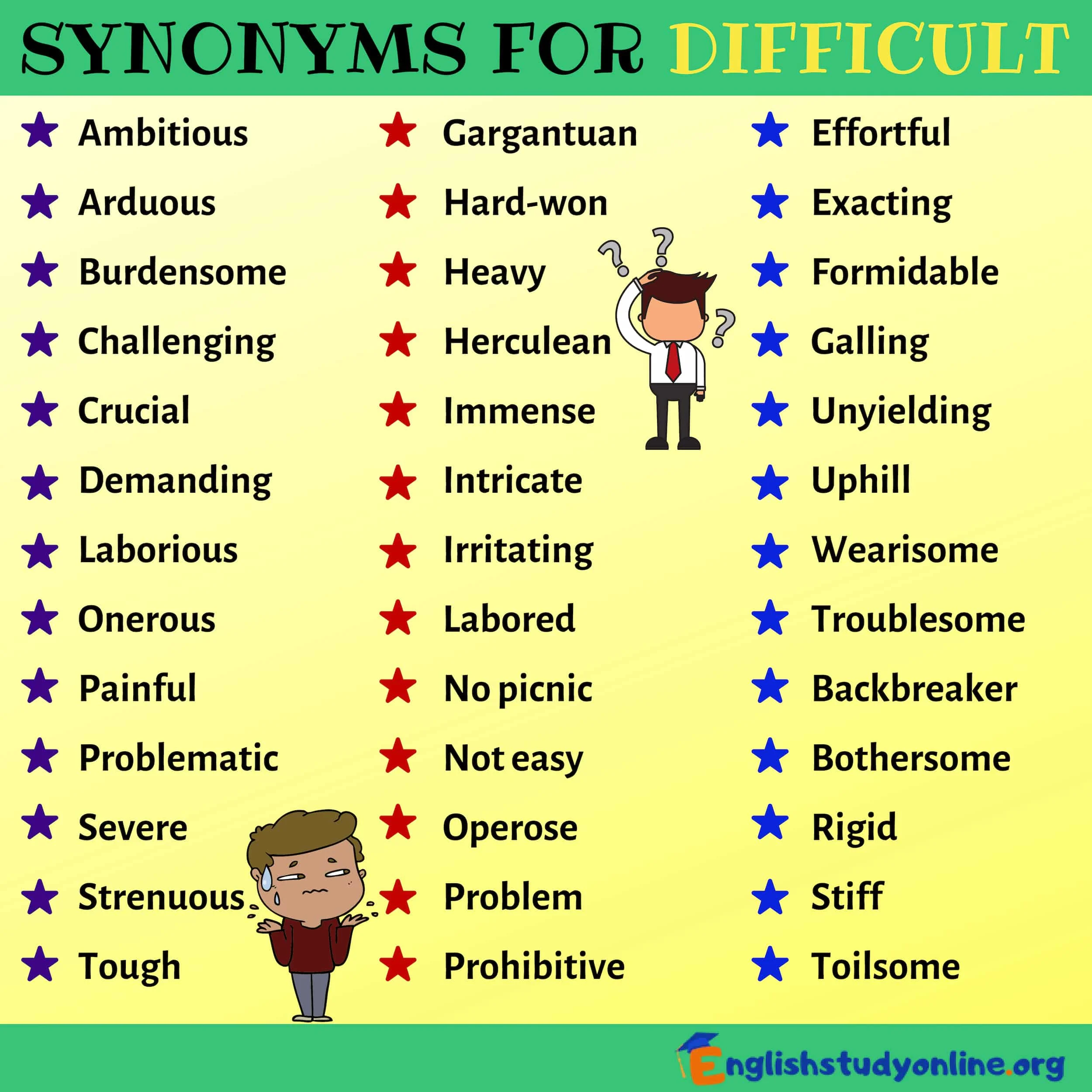 synonym difficult