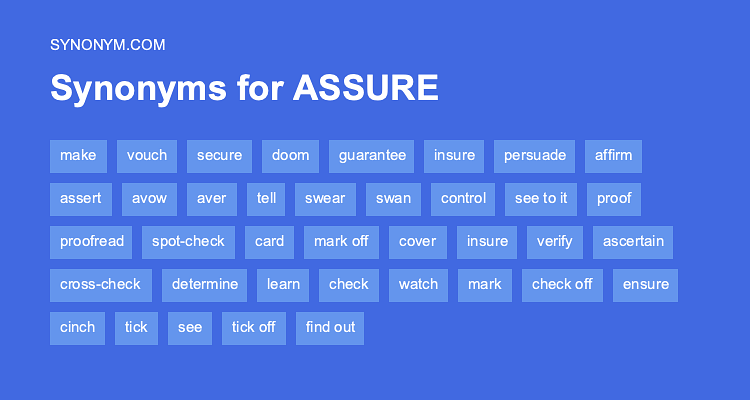 synonym for assured