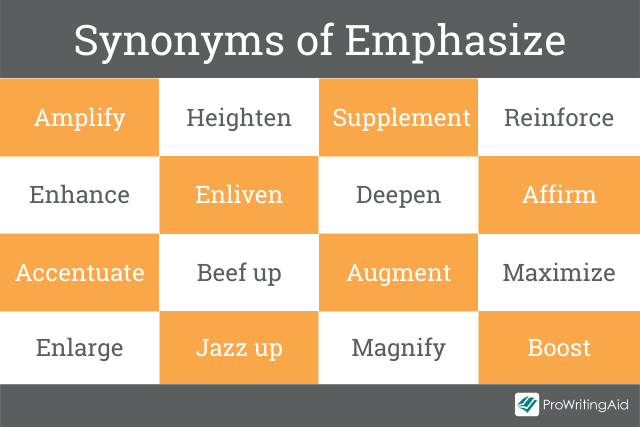 synonyms for emphasised