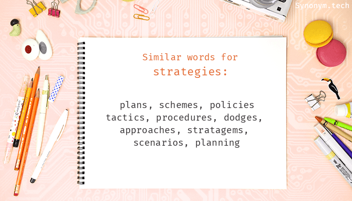 synonyms for strategies