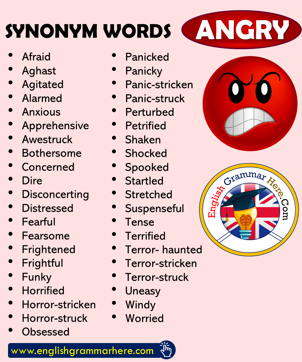 synonyms of angry