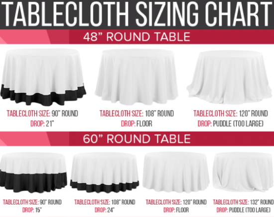 tablecloth for 60 inch round table