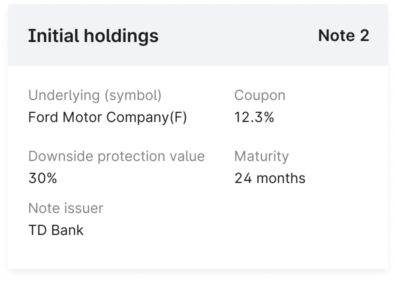 td structured notes