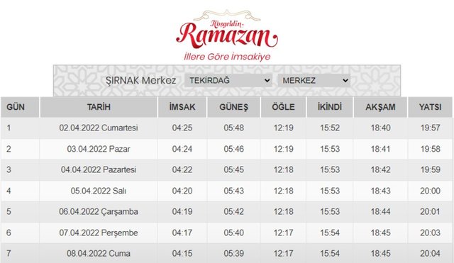 tekirdağ ramazan imsakiyesi 2021