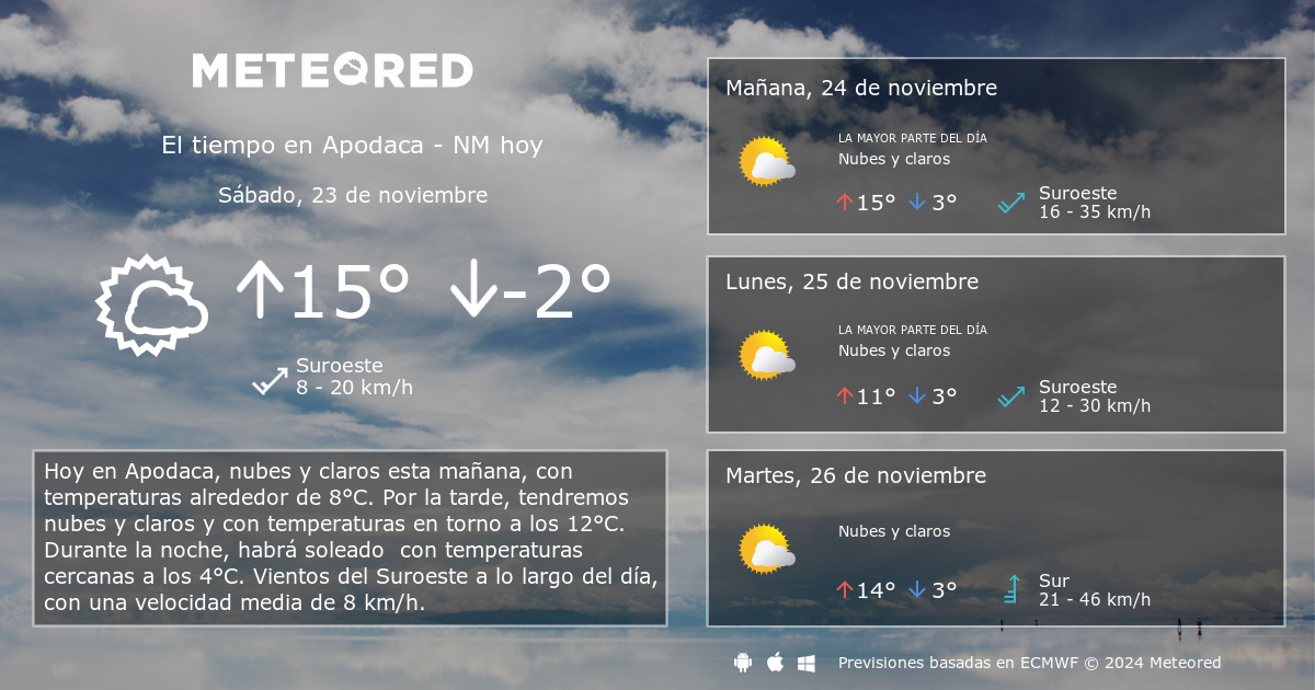 temperatura actual en apodaca nuevo león