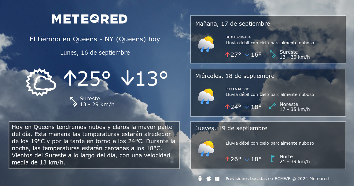 temperatura en queens nueva york