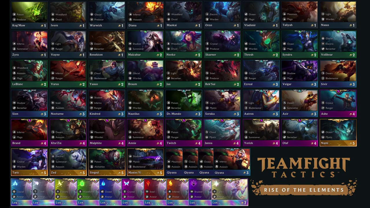 tft champs