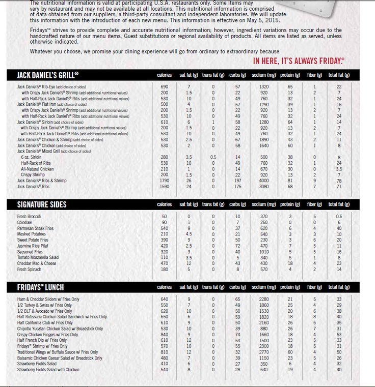 tgi fridays nutrition