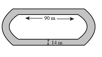 the inside perimeter of a running track is 400m