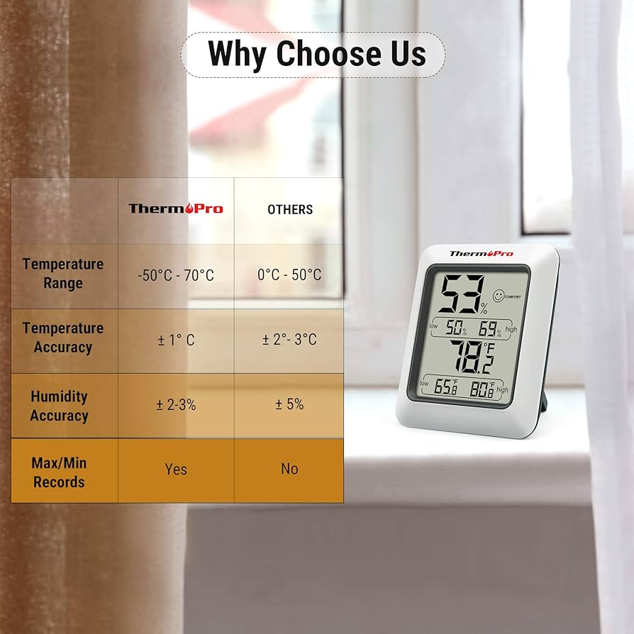 thermopro tp50