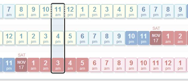 time zone compare