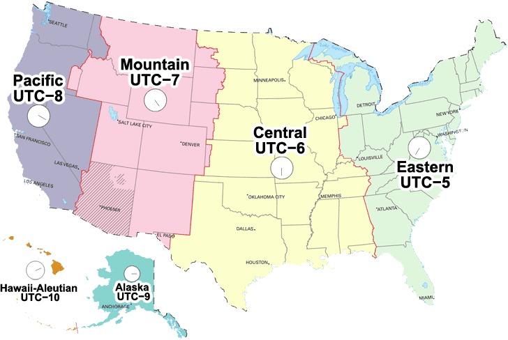 time zone et to gmt