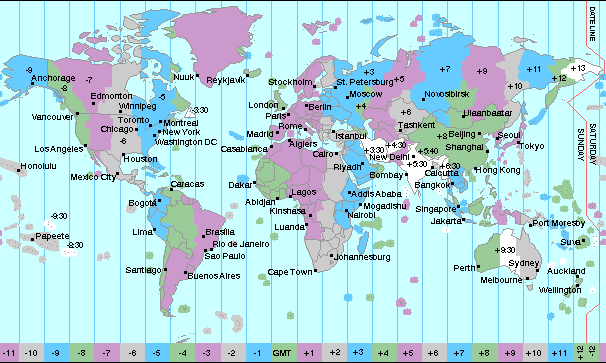 time zone in berlin