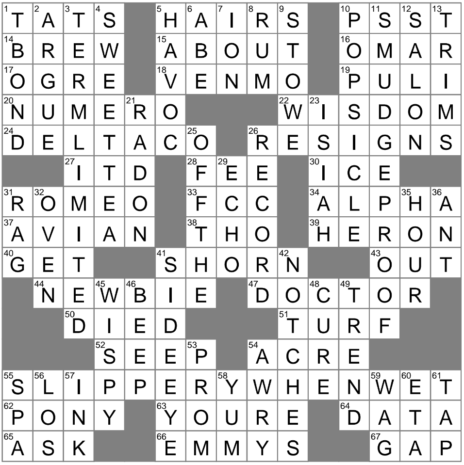 tips over crossword clue 6 letters