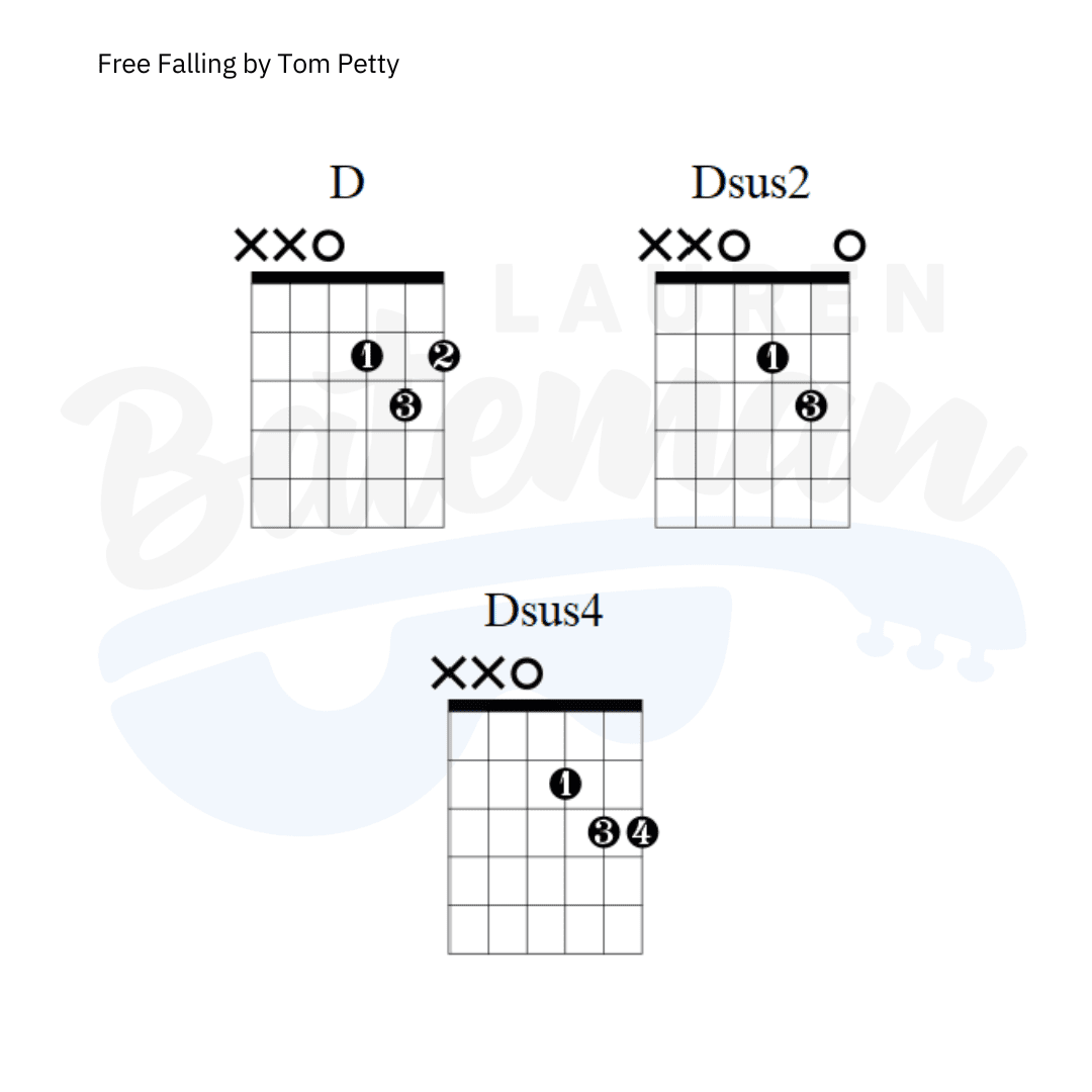 tom petty free fallin chords