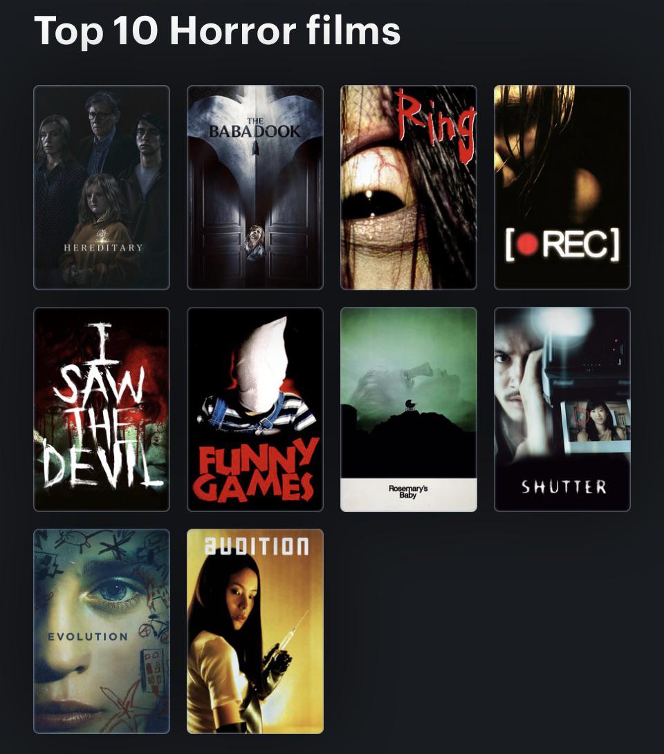 top ten horror movies