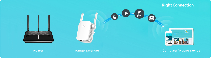 tp link setup extender