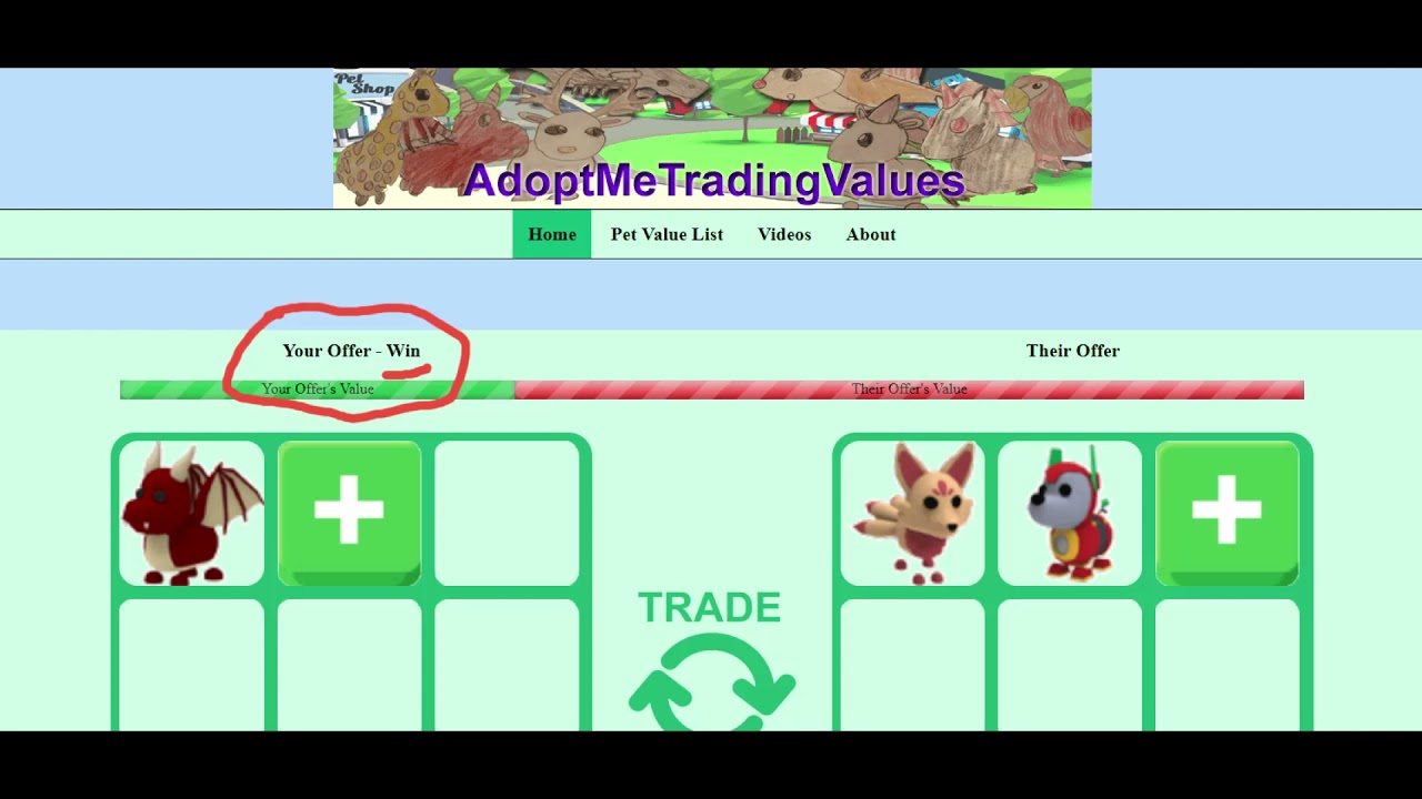 trading value adopt me