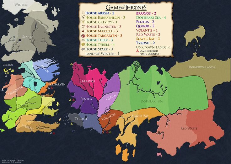 tully game of thrones map