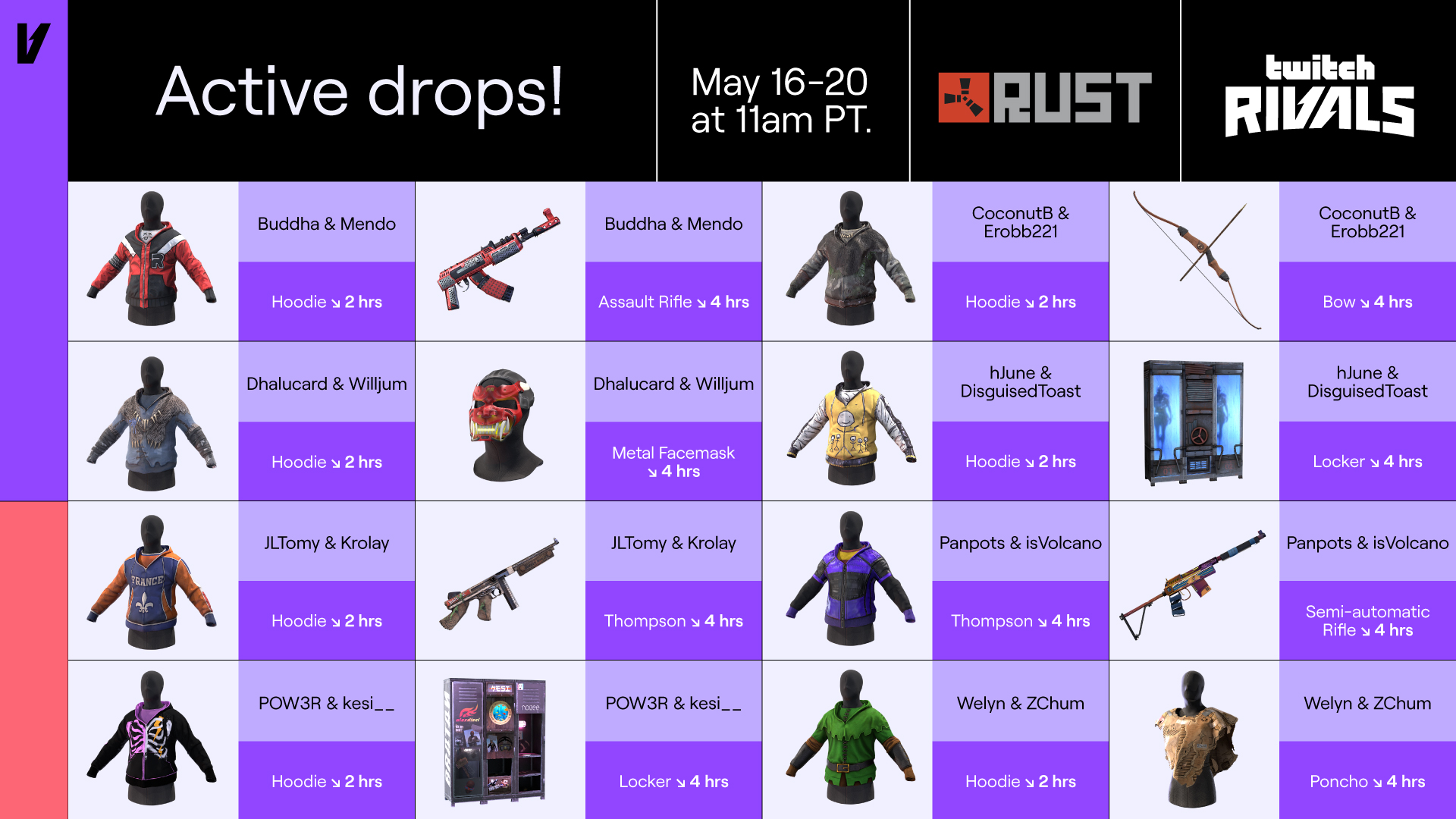 twitch rivals rust 2023