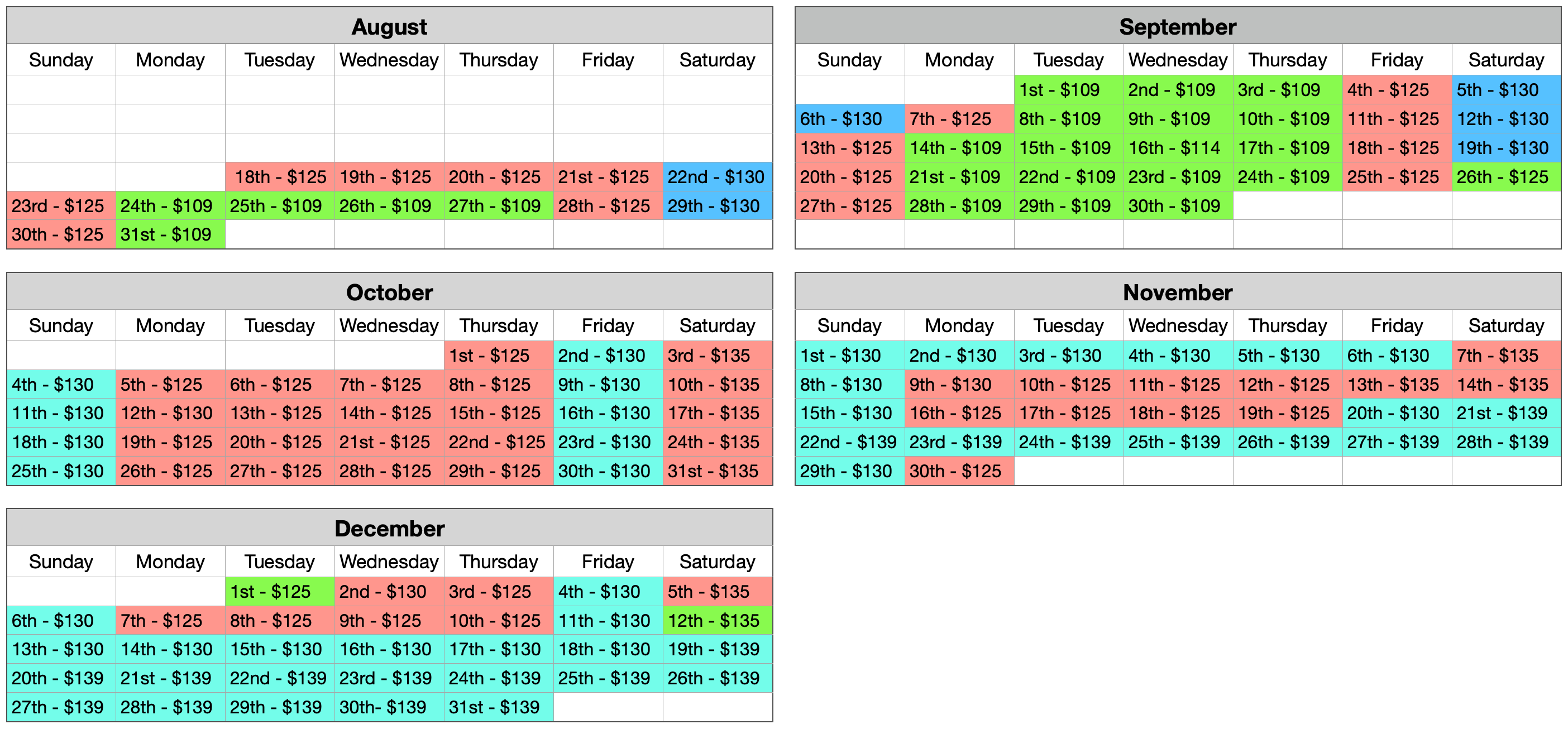 universal 1 day 2 park ticket price