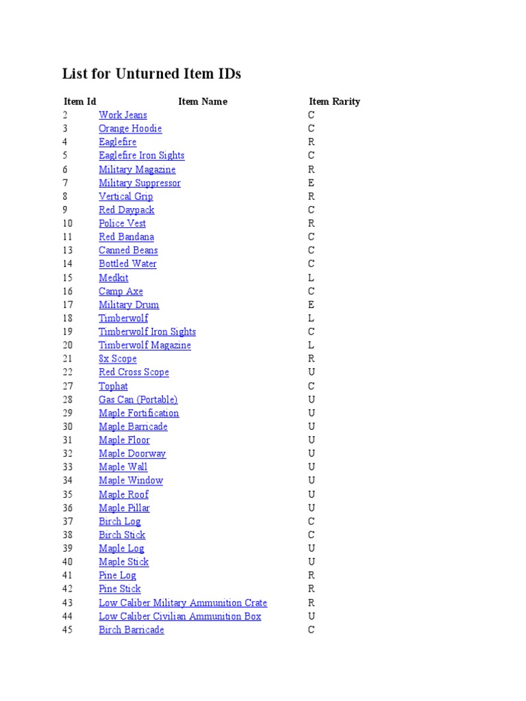 unturned item codes