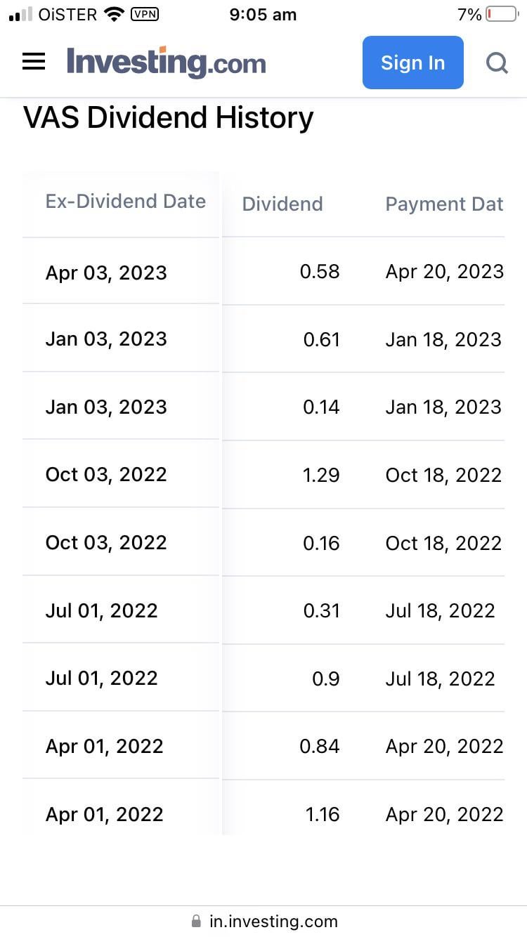 vas distribution dates