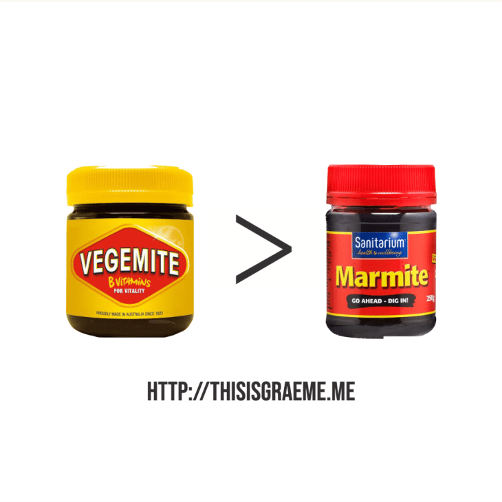 vegemite memes