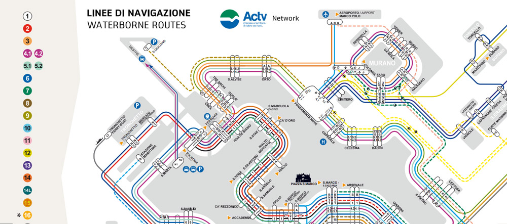 venice vaporetto tickets