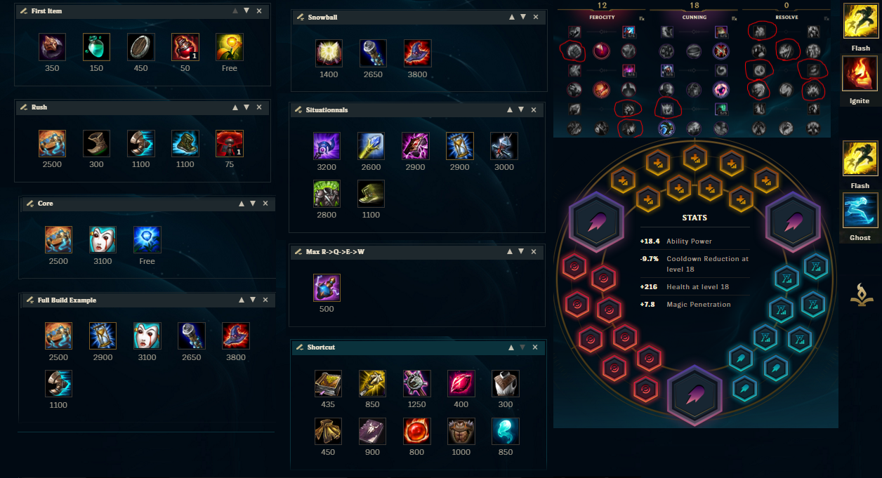 vladimir masteries