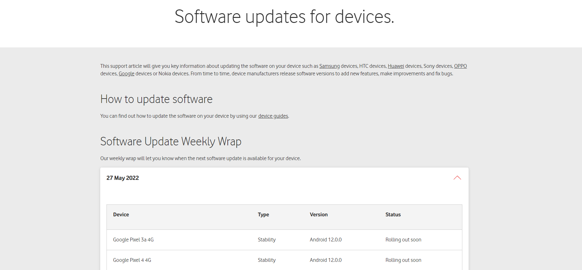 vodafone android software update