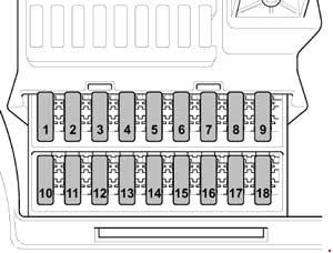 vw crafter fuse box diagram