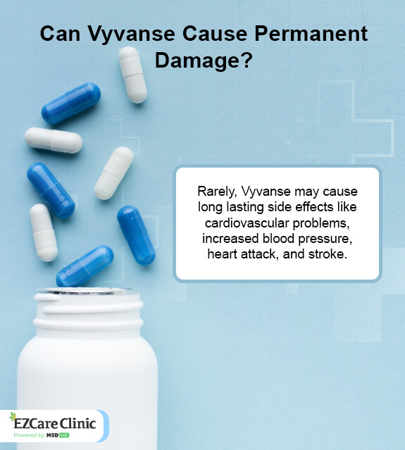 vyvanse withdrawal timeline