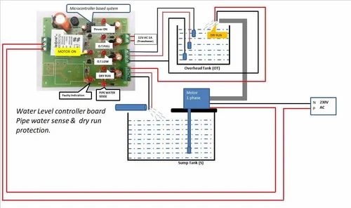 water level controller with dry run protection