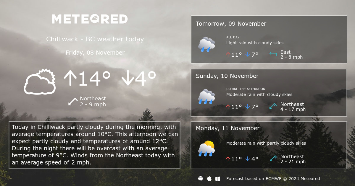 weather chilliwack bc 14 day forecast