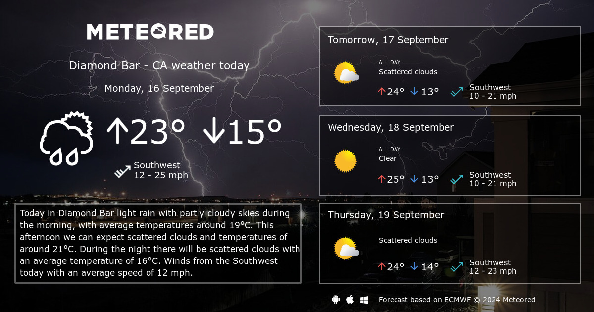 weather diamond bar 10 day