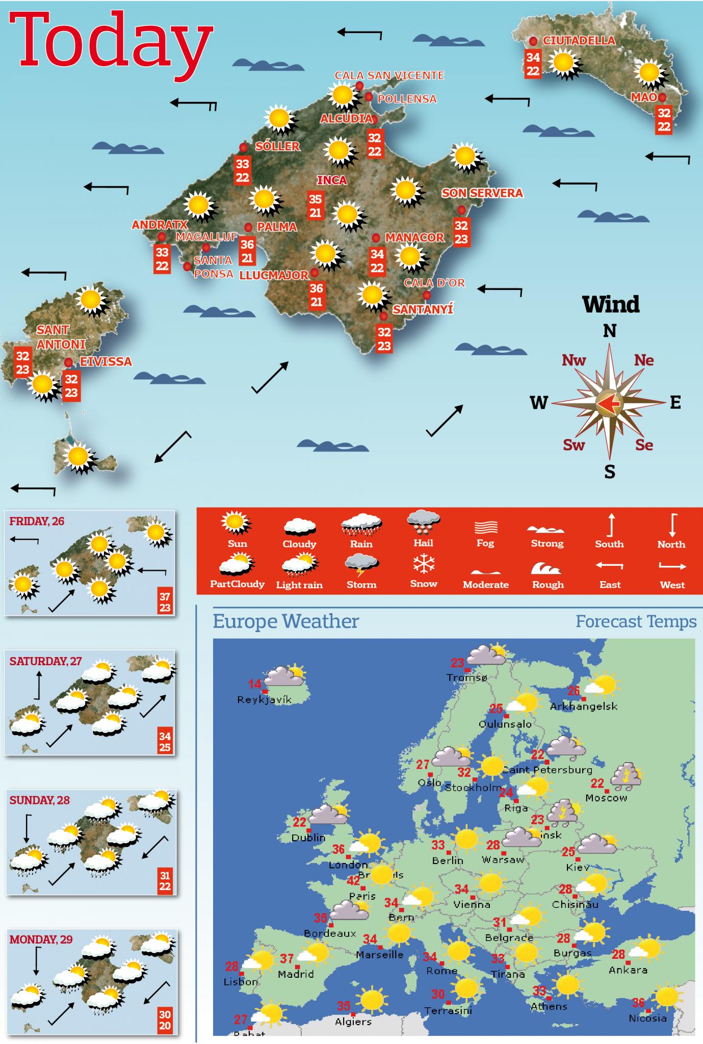 weather for majorca spain