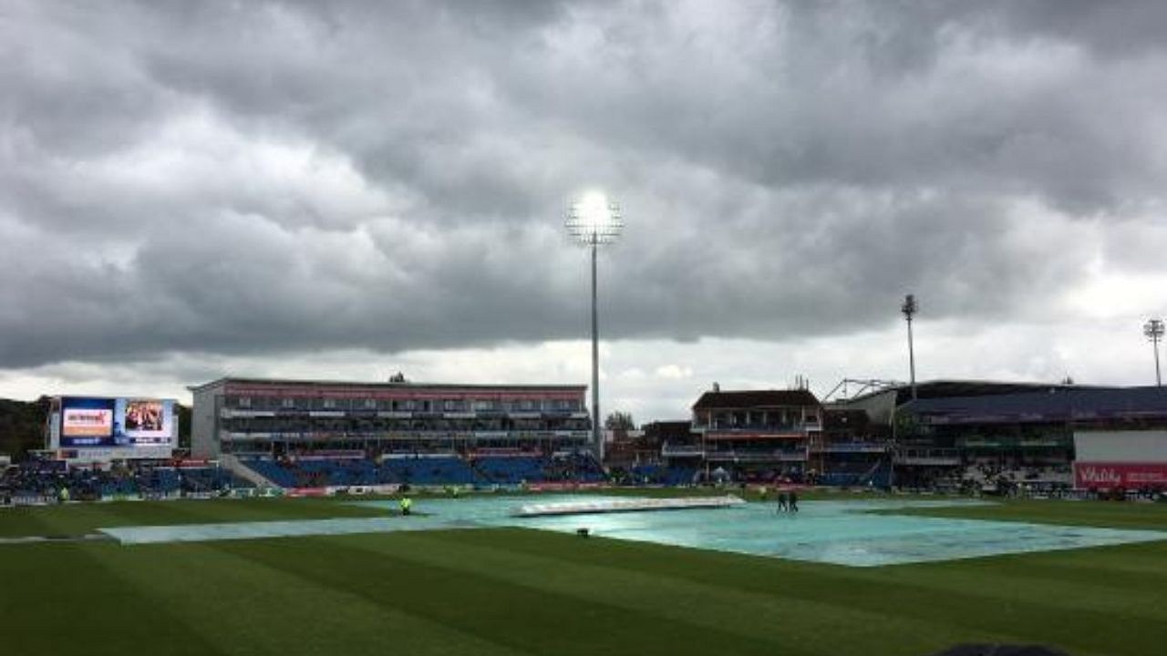 weather forecast for headingley