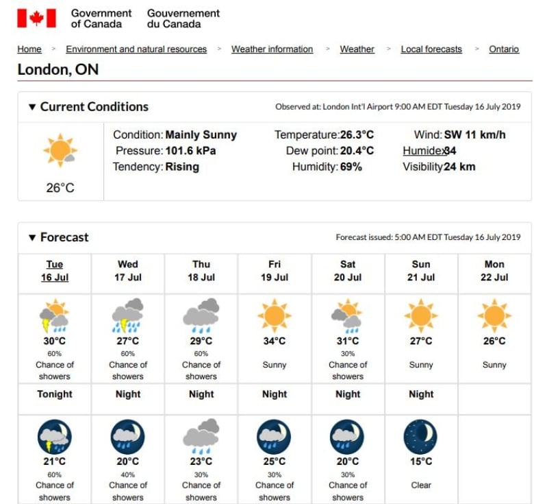 weather forecast london ontario