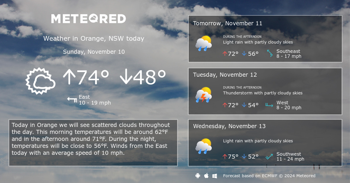 weather in orange new south wales 10 days