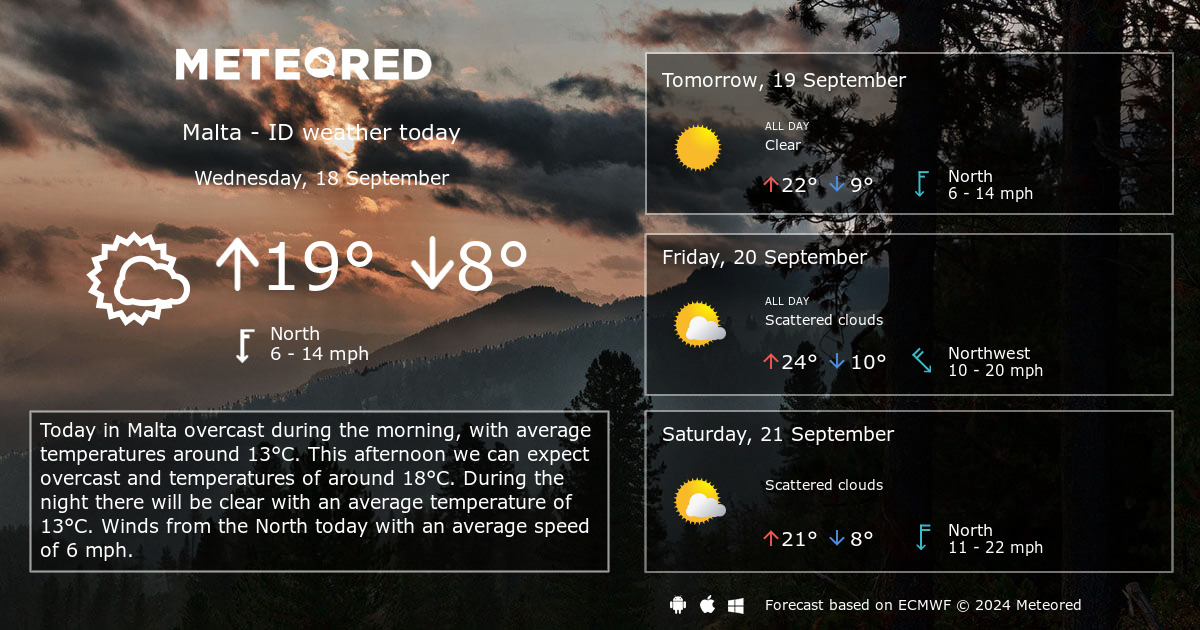 weather malta 14 days forecast