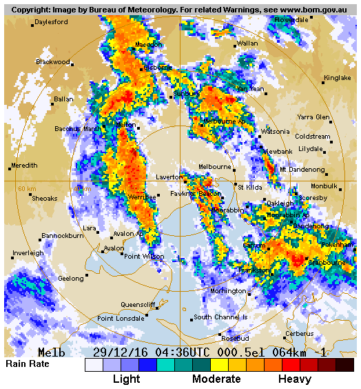 weather melbourne bom