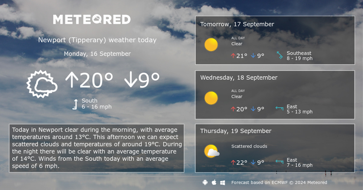 weather today newport