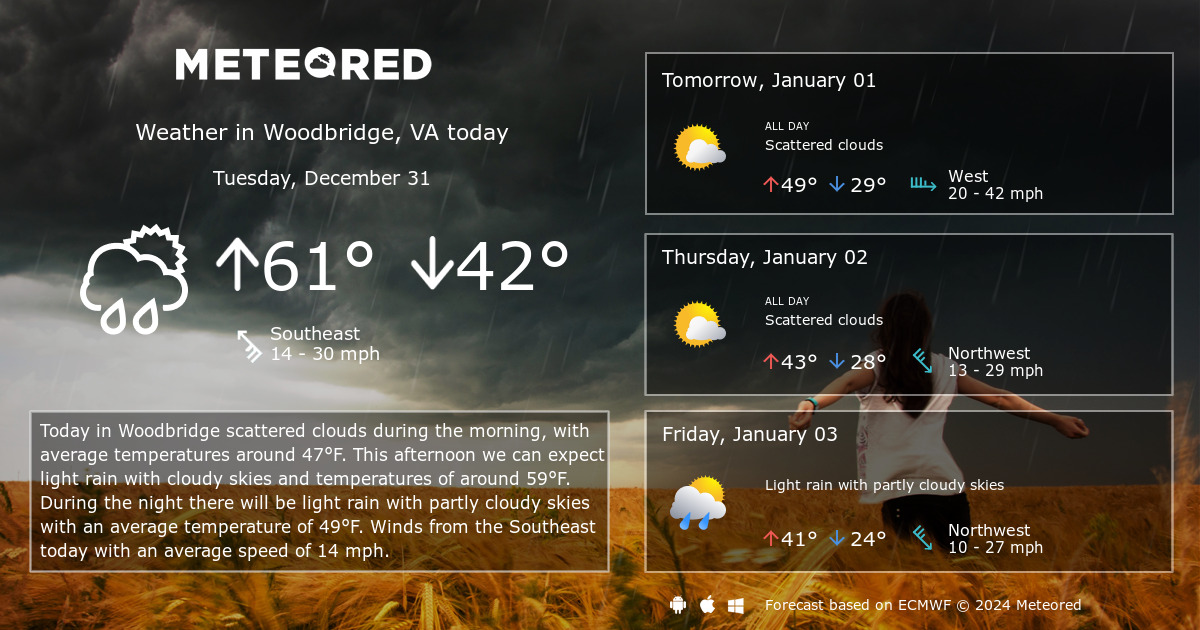 weather woodbridge va 10 day forecast