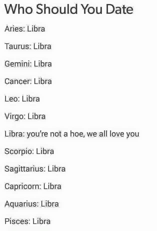 what are the dates of a libra