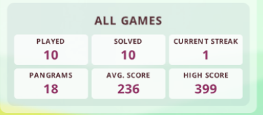 what is a good score in blossom word game