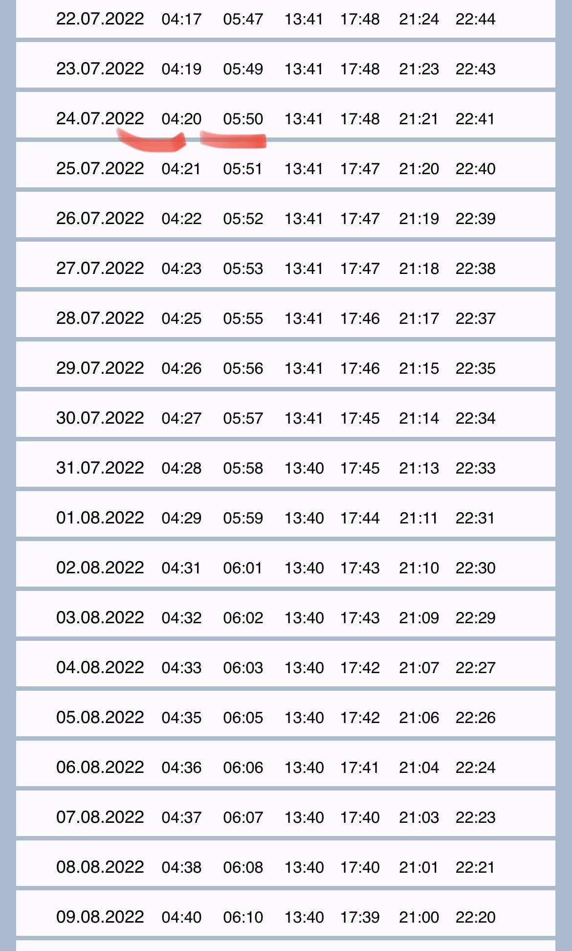 when is zuhr prayer today