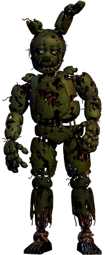 william afton fnaf